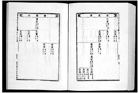 (双锦徐氏家谱)浙江双锦徐氏宗谱_8卷_二.pdf