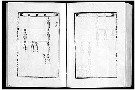 (双锦徐氏家谱)浙江双锦徐氏宗谱_8卷_二.pdf