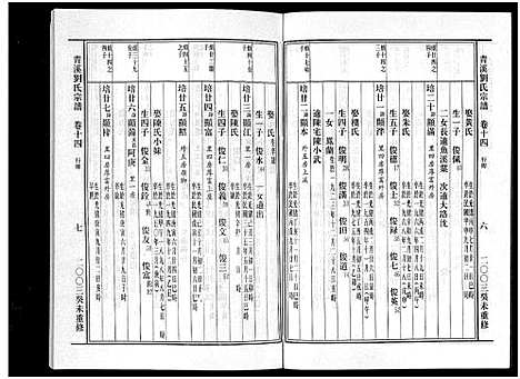 (青溪刘氏家谱)浙江青溪刘氏宗谱_20卷_十四.pdf