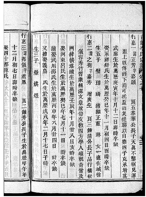 (青龙李氏家谱)浙江青龙李氏宗谱_18卷_七.pdf