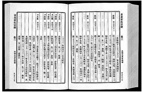 (青龙章氏家谱)浙江青龙章氏宗谱_3卷_七.pdf