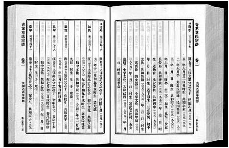 (青龙章氏家谱)浙江青龙章氏宗谱_3卷_七.pdf