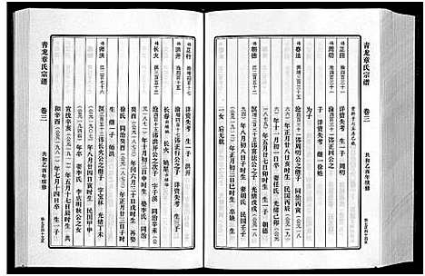 (青龙章氏家谱)浙江青龙章氏宗谱_3卷_七.pdf