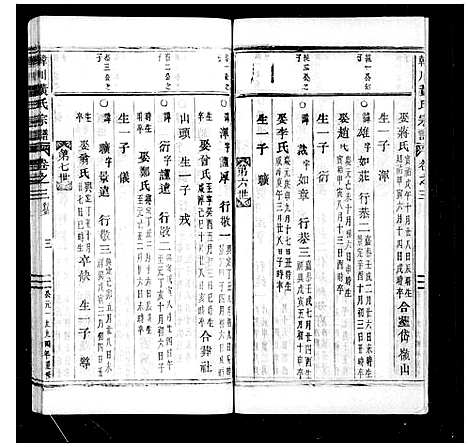 (韩川黄氏家谱)浙江韩川黄氏宗谱_10卷_二.pdf