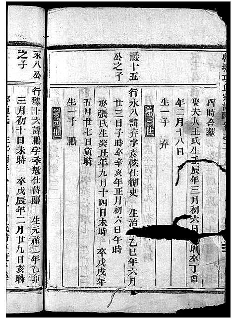 (项氏家谱)浙江项氏宗谱_5卷_末1卷_二.pdf