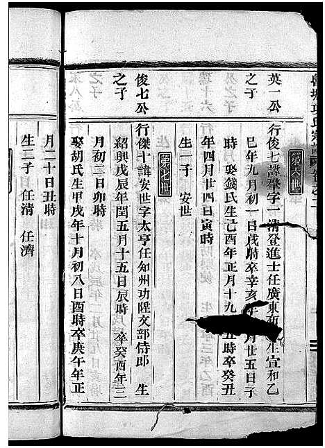 (项氏家谱)浙江项氏宗谱_5卷_末1卷_二.pdf