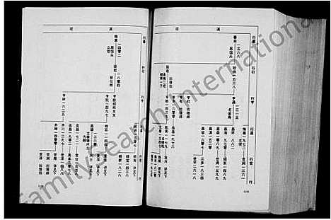 (馆头李氏家谱)浙江馆头李氏宗谱_二.pdf