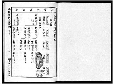 (凤山楼氏家谱)浙江凤山楼氏宗谱_23卷_五.pdf