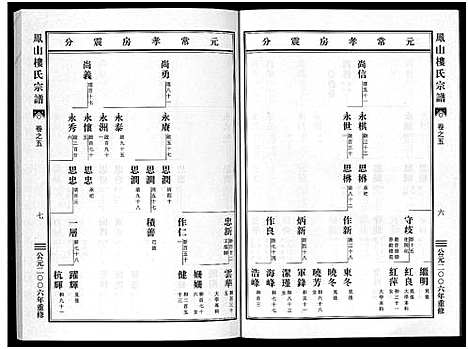 (凤山楼氏家谱)浙江凤山楼氏宗谱_23卷_五.pdf