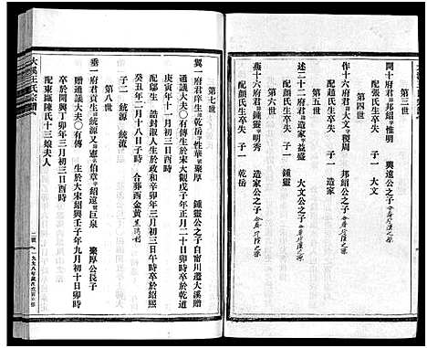 (鸿溪王氏家谱)浙江鸿溪王氏宗谱_11卷首5卷_七.pdf