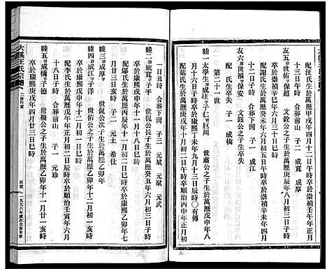 (鸿溪王氏家谱)浙江鸿溪王氏宗谱_11卷首5卷_十三.pdf