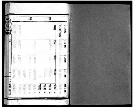 (鸿溪王氏家谱)浙江鸿溪王氏宗谱_11卷首5卷_十五.pdf