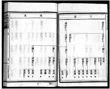 (鸿溪王氏家谱)浙江鸿溪王氏宗谱_11卷首5卷_十五.pdf