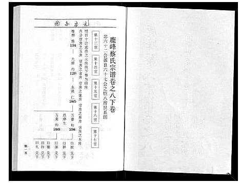 (鹿峰蔡氏家谱)浙江鹿峰蔡氏宗谱_47卷_一.pdf