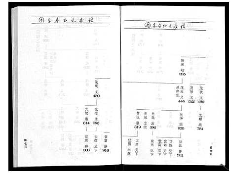 (鹿峰蔡氏家谱)浙江鹿峰蔡氏宗谱_47卷_一.pdf