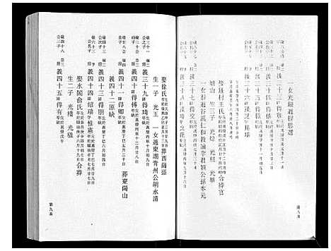 (鹿峰蔡氏家谱)浙江鹿峰蔡氏宗谱_47卷_五.pdf