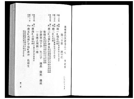 (鹿峰蔡氏家谱)浙江鹿峰蔡氏宗谱_47卷_六.pdf