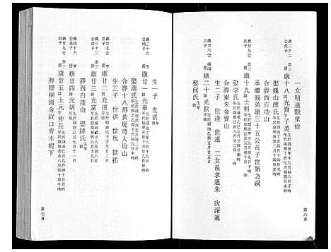 (鹿峰蔡氏家谱)浙江鹿峰蔡氏宗谱_47卷_六.pdf