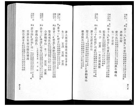 (鹿峰蔡氏家谱)浙江鹿峰蔡氏宗谱_47卷_七.pdf