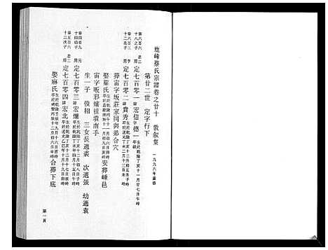 (鹿峰蔡氏家谱)浙江鹿峰蔡氏宗谱_47卷_九.pdf