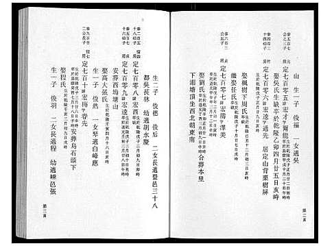 (鹿峰蔡氏家谱)浙江鹿峰蔡氏宗谱_47卷_九.pdf