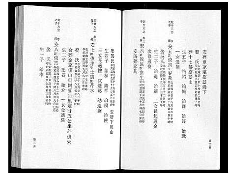 (鹿峰蔡氏家谱)浙江鹿峰蔡氏宗谱_47卷_十.pdf