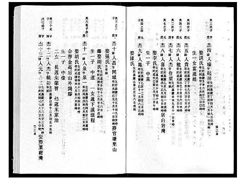 (鹿峰蔡氏家谱)浙江鹿峰蔡氏宗谱_47卷_十六.pdf