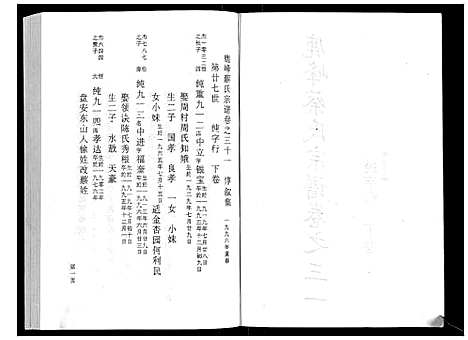 (鹿峰蔡氏家谱)浙江鹿峰蔡氏宗谱_47卷_十八.pdf