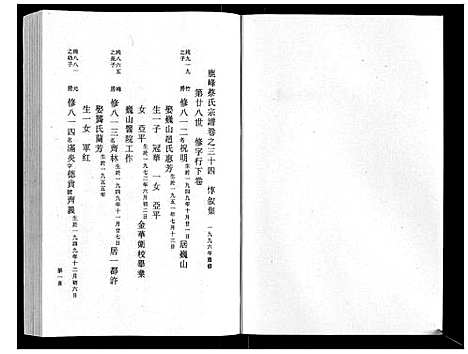 (鹿峰蔡氏家谱)浙江鹿峰蔡氏宗谱_47卷_二十一.pdf