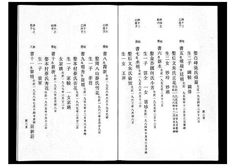 (鹿峰蔡氏家谱)浙江鹿峰蔡氏宗谱_47卷_二十五.pdf