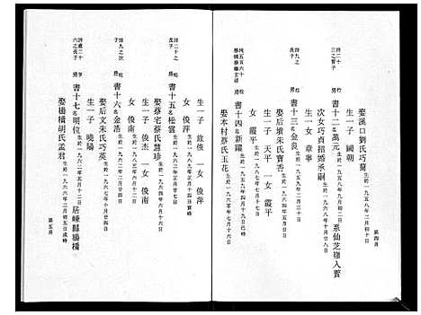 (鹿峰蔡氏家谱)浙江鹿峰蔡氏宗谱_47卷_二十五.pdf