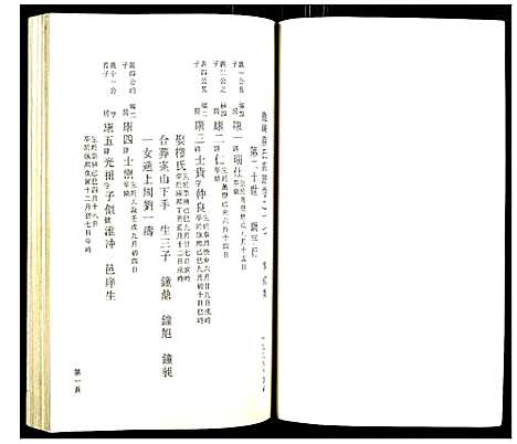 (鹿凤蔡氏家谱)浙江鹿凤蔡氏宗谱_六.pdf