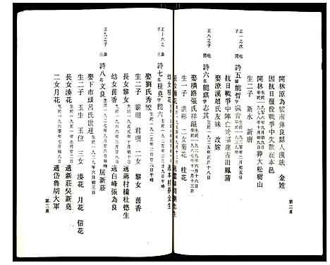 (鹿凤蔡氏家谱)浙江鹿凤蔡氏宗谱_二十四.pdf