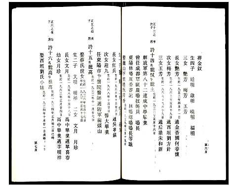 (鹿凤蔡氏家谱)浙江鹿凤蔡氏宗谱_二十四.pdf