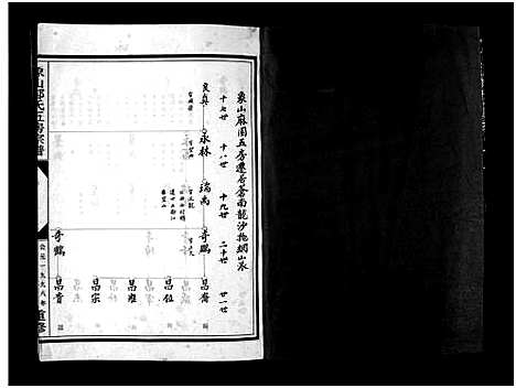 (麻园郑氏五房家谱)浙江麻园郑氏五房宗谱_10卷_二.pdf