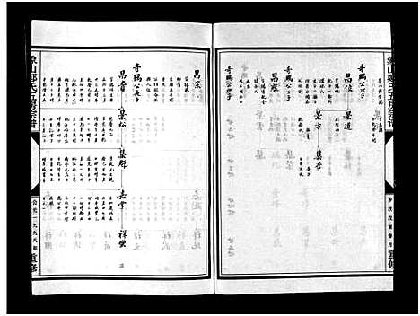 (麻园郑氏五房家谱)浙江麻园郑氏五房宗谱_10卷_二.pdf