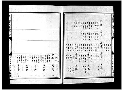 (麻园郑氏五房家谱)浙江麻园郑氏五房宗谱_10卷_三.pdf