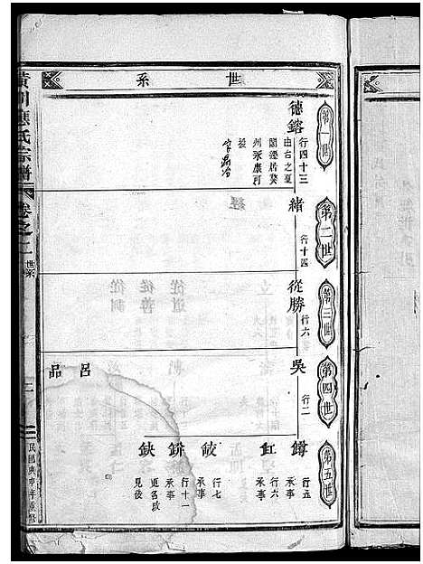 (黄川应氏家谱)浙江黄川应氏宗谱_12卷_二.pdf