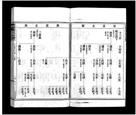 (黄氏家谱)浙江黄氏宗谱_6卷_二.pdf