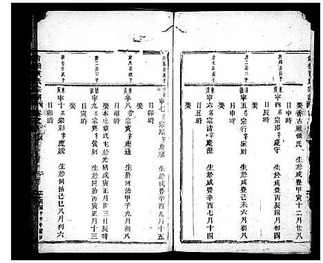 (黄氏家谱)浙江黄氏宗谱_10卷及卷末_二.pdf