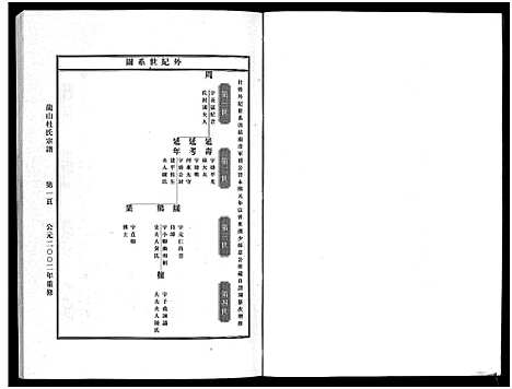 (龙山杜氏家谱)浙江龙山杜氏宗谱_不分卷_二.pdf