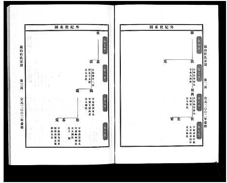 (龙山杜氏家谱)浙江龙山杜氏宗谱_不分卷_二.pdf