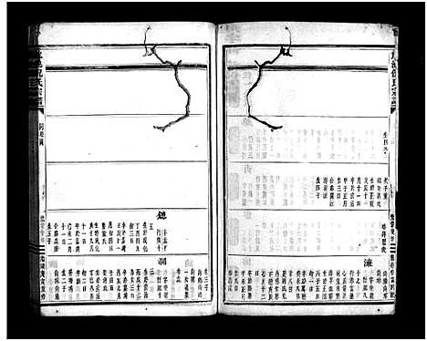 (龙池倪氏家谱)浙江龙池倪氏宗谱_总卷数不详_十二.pdf