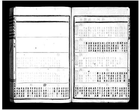 (龙池倪氏家谱)浙江龙池倪氏宗谱_总卷数不详_四十三.pdf