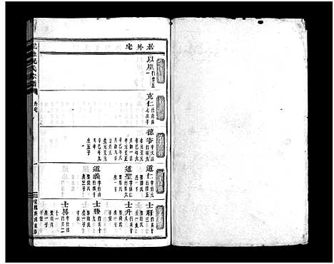 (龙池倪氏家谱)浙江龙池倪氏宗谱_总卷数不详_四十四.pdf