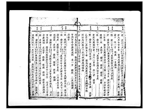 (龙溪张氏八甲家谱)浙江龙溪张氏八甲宗谱_15卷首1卷_八.pdf