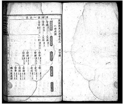 (龙溪陈氏家谱)浙江龙溪陈氏宗谱_30卷_三.pdf