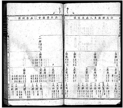 (龙溪陈氏家谱)浙江龙溪陈氏宗谱_30卷_四.pdf