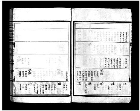 (龙门倪氏家谱)浙江龙门倪氏宗谱_10卷_二.pdf