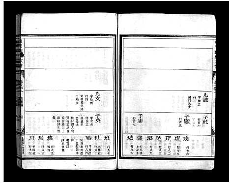 (龙门倪氏家谱)浙江龙门倪氏宗谱_10卷_二.pdf